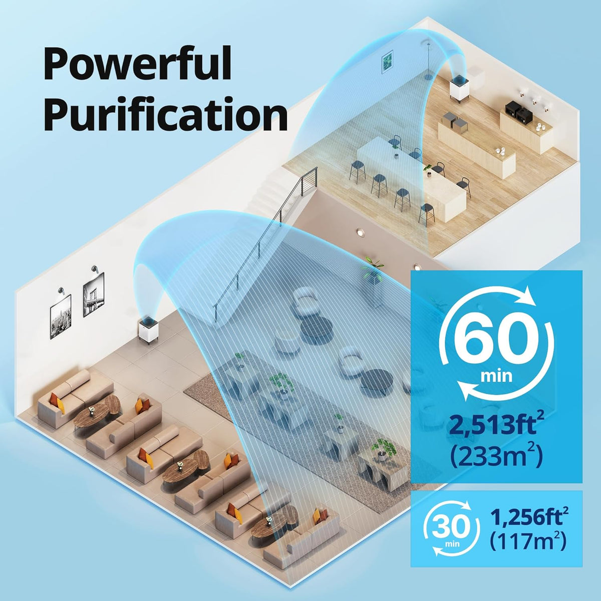 COWAY Air Purifier for Large Room Whole Home up to 2,512Ft², HEPA Filter for Smoke, Allergies, Pet Dander, Odor, App-Enabled, AQI, Smart Mode, Timer, 5Yr Warranty, Airmega 300S, AP-1515G