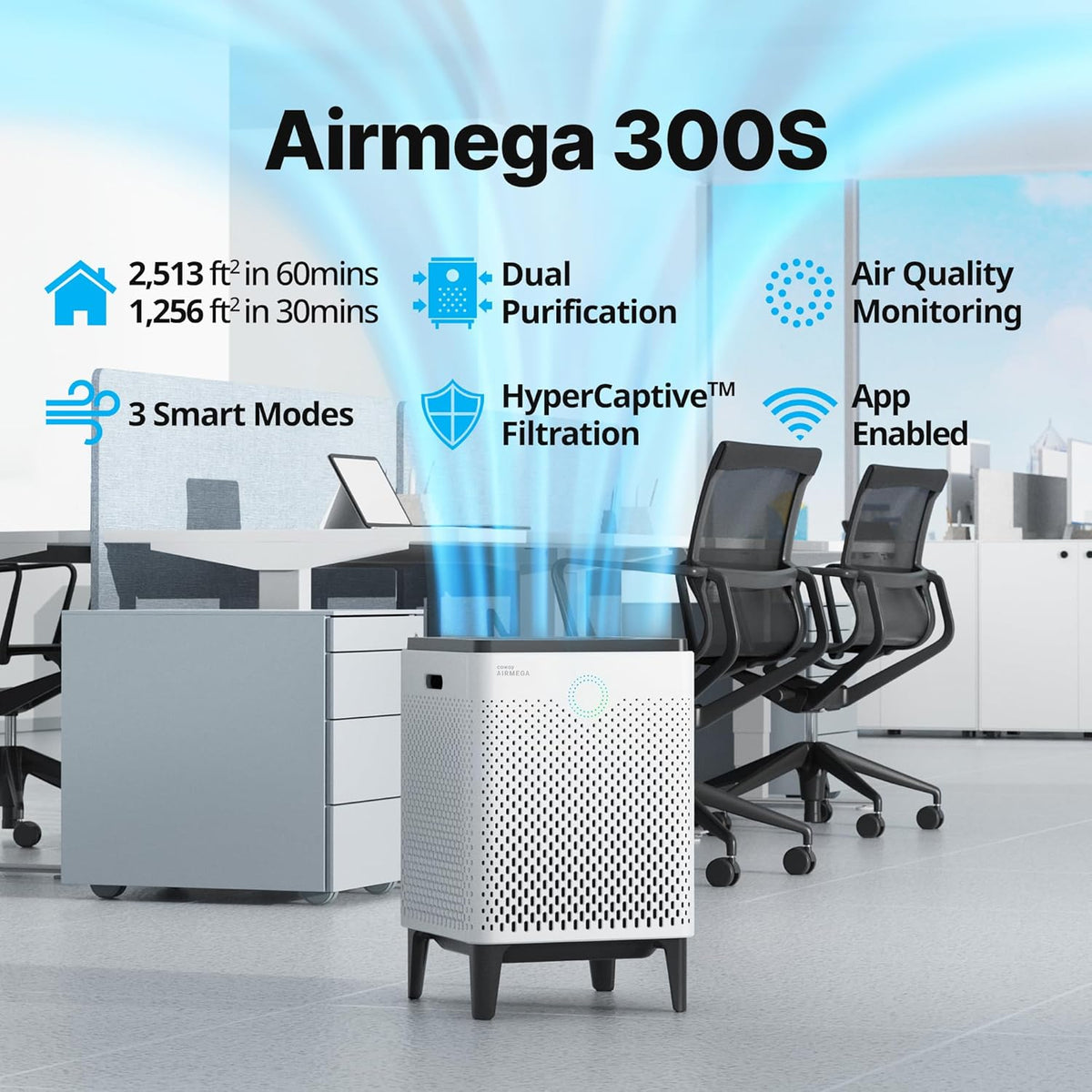 COWAY Air Purifier for Large Room Whole Home up to 2,512Ft², HEPA Filter for Smoke, Allergies, Pet Dander, Odor, App-Enabled, AQI, Smart Mode, Timer, 5Yr Warranty, Airmega 300S, AP-1515G